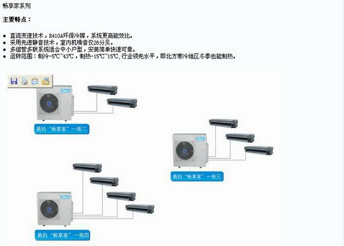 中央空調選型