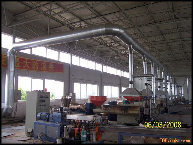 機器排廢氣